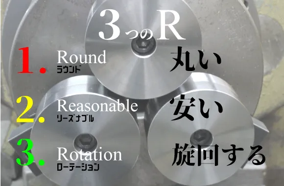 丸型の生爪で生産性向上。６カ所旋回してローテーションできるので、効率的。形状はラウンドで丸くて、六角生爪より安い。